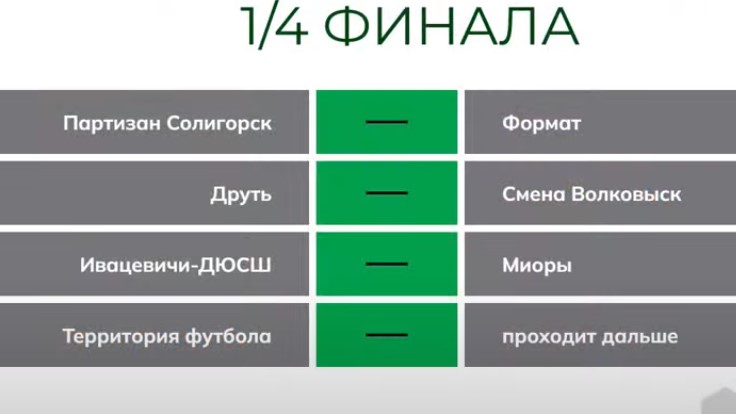 Кубок регионов-2023