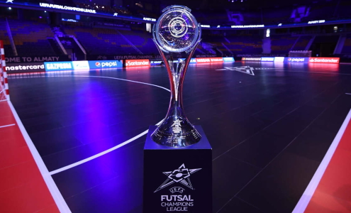 Футзал. Лига чемпионов