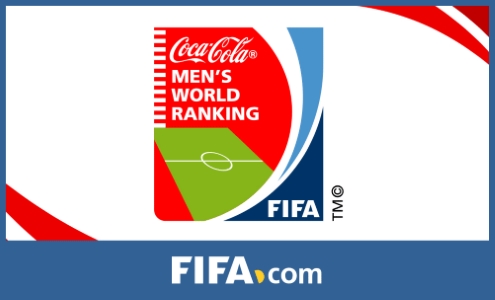 рейтинг ФИФА