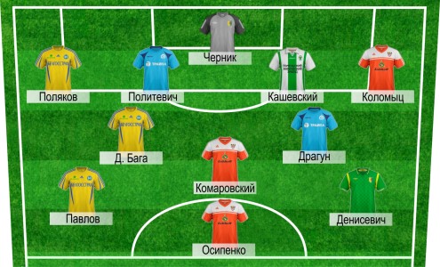 Сборная "А" чемпионата Беларуси 2012